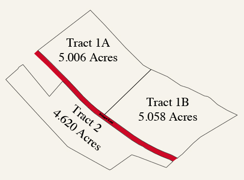 Survey of East Tennessee Land for Sale